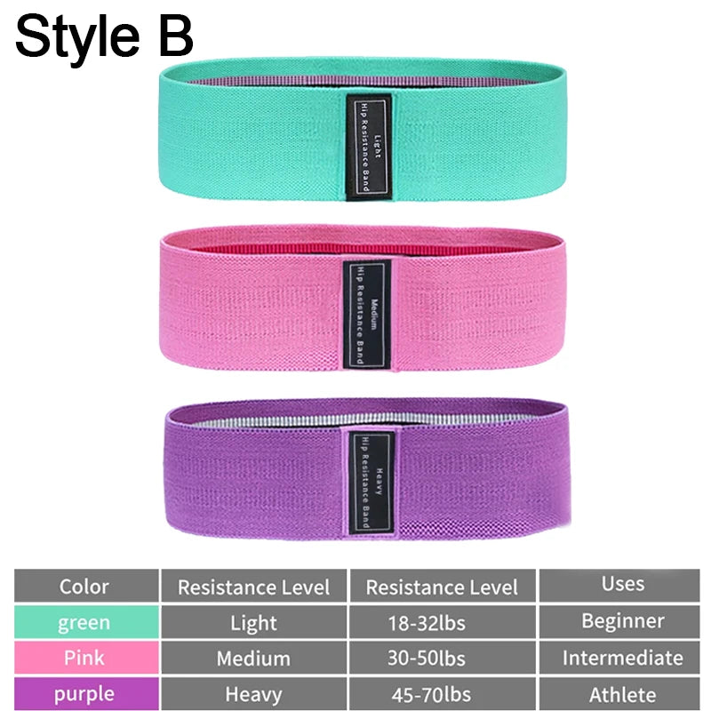 Resistance Bands for Fitness Elastic Band for Sport Training Exercise Bodybuilding Gym Equipment